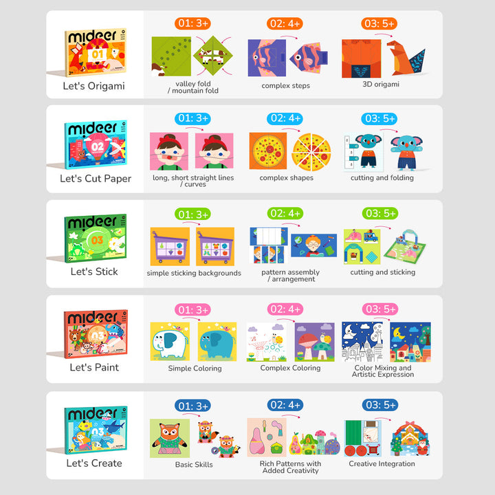 Brain Game Book: Let&