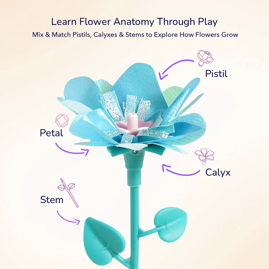 Click &amp; Bloom Florist