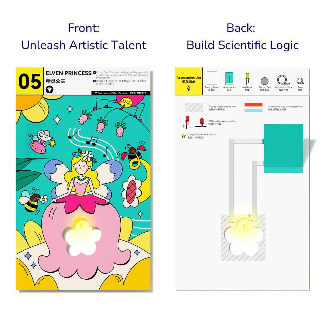 Paper Circuit Art Crafters