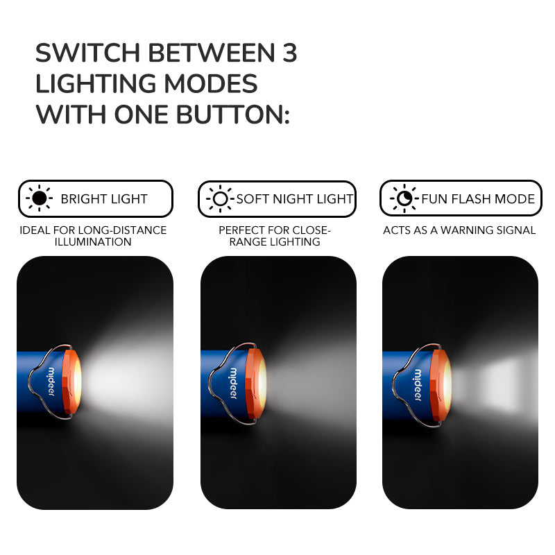 mideer Outdoor Adventure Flashlight - Interstellar Expeditions