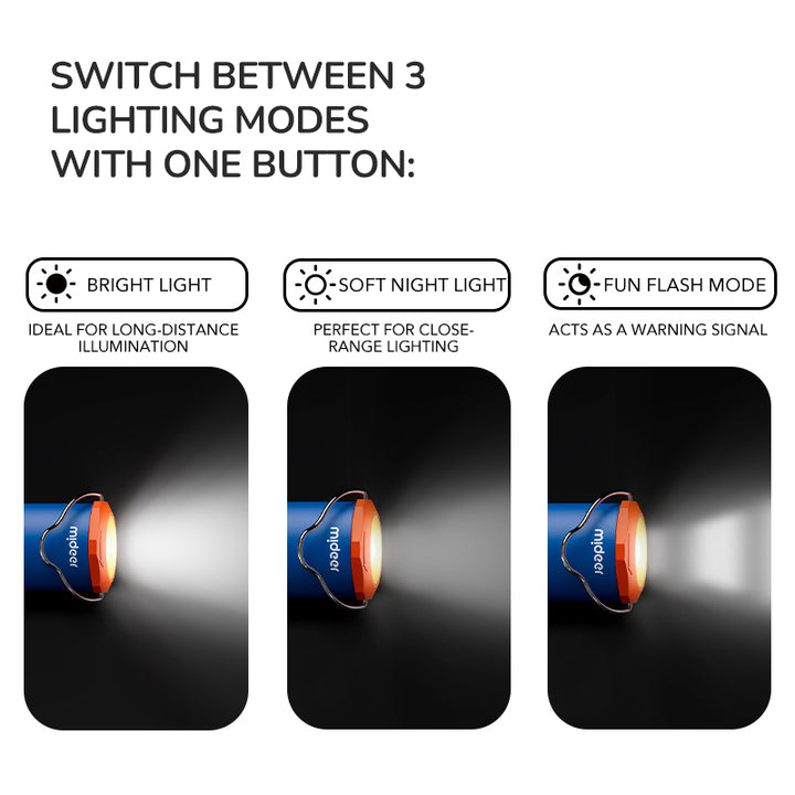 mideer Outdoor Adventure Flashlight - Interstellar Expeditions