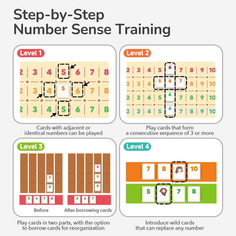 Mideer The Numbers Board Game