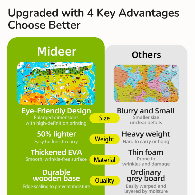mideer Magnetic Puzzle World Map - MideerMall