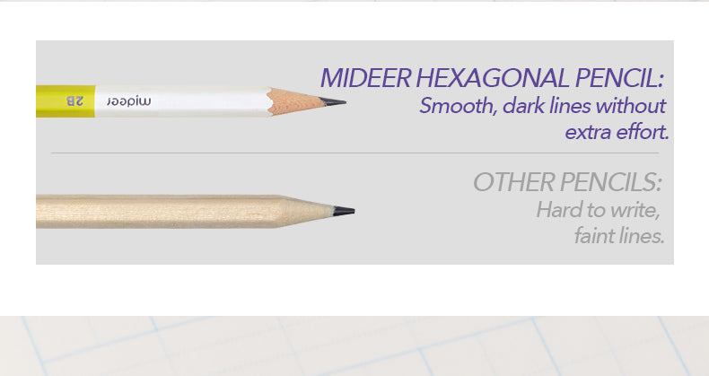 fine hex pencil-HB