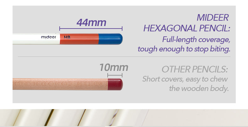 fine hex pencil-HB