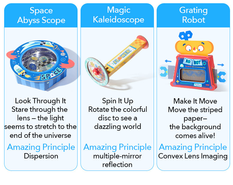 mideer Toy Maker Material Sets - Mechanics Set