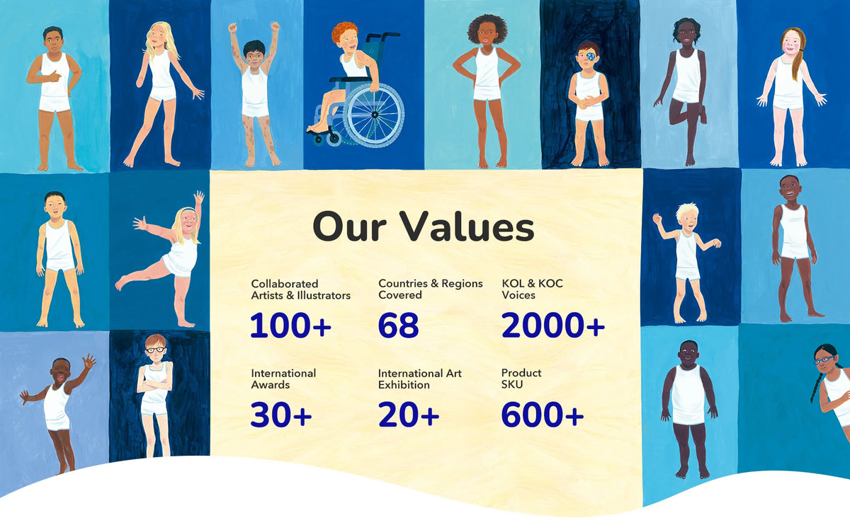 North Midlands Values Our Values โ MideerMall